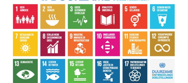 SDG_POSTER_NL.jpg
